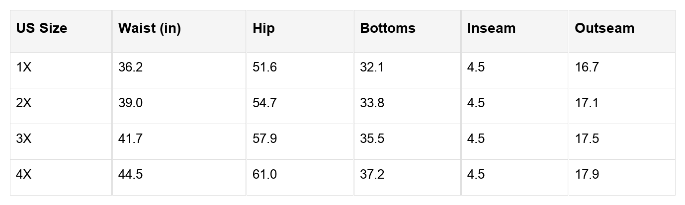 Beau Blue Washed Chambray Drawstring Elastic Waist Plus Size Shorts