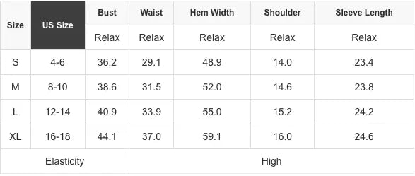 Everleigh Ribbed Frilled Trim High Waist Dress Threaded Pear