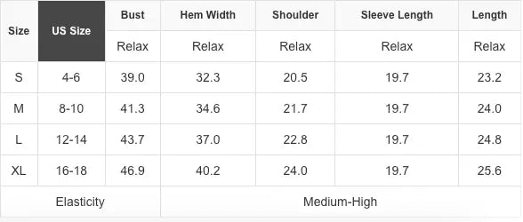 Delaney Texture Knitted Puff Sleeve Sweater Threaded Pear