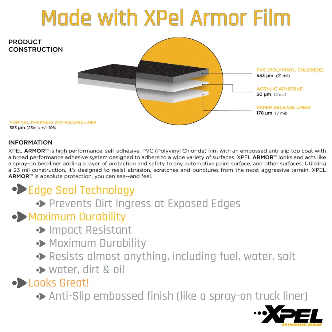 Xpel Armor Roof Trim Protection for Cybertruck Abstract Ocean