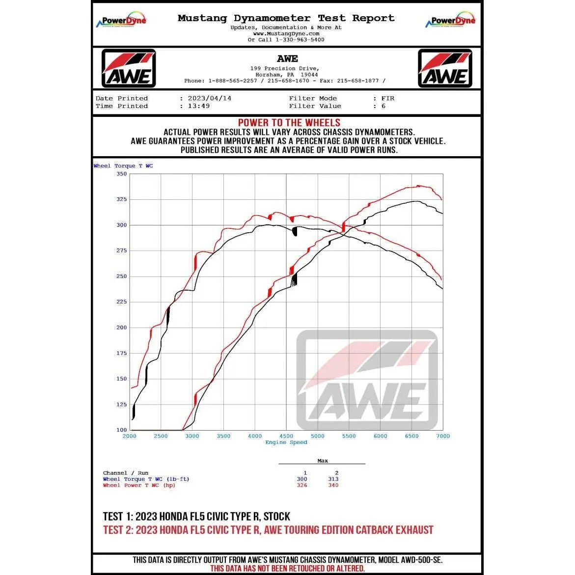 AWE Tuning 2023 Honda Civic Type R FL5 Track-to-Touring Conversion Kit - Get it from Bo