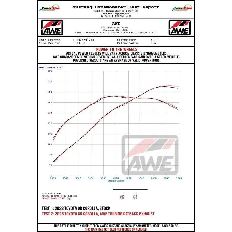 AWE Tuning 2023+ Toyota GR Corolla Track-to-Touring Conversion Kit - Get it from Bo