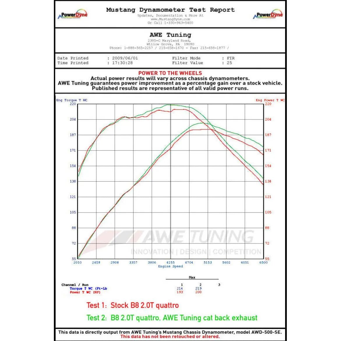 AWE Tuning Audi B8 2.0T Resonated Performance Downpipe for A4 / A5 - Get it from Bo