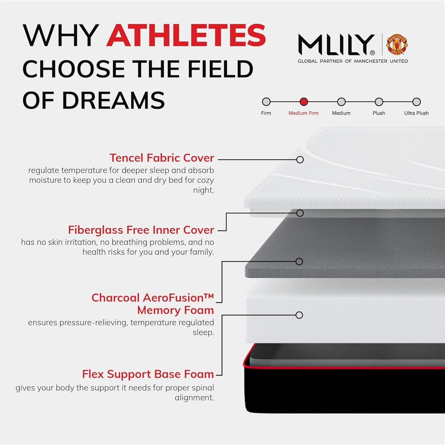 Memory Foam Mattress for Comfortable Cool Sleep Experience