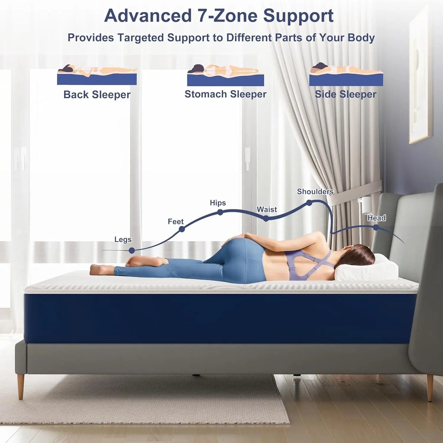 Cooling Memory Foam Full Mattress With Washable Cover ShipItFurniture