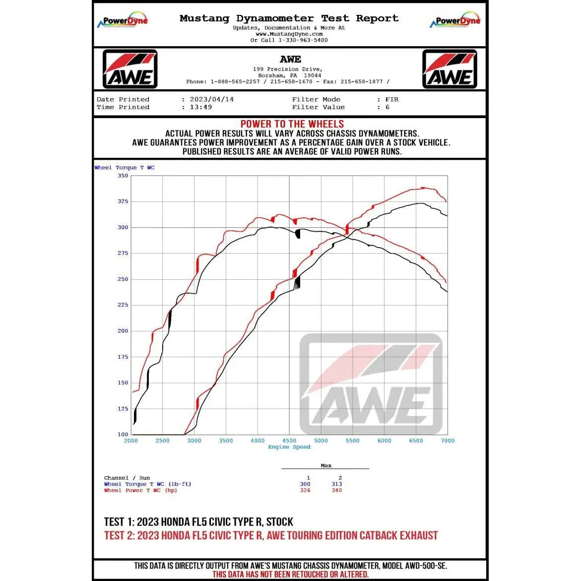 AWE Tuning 2023 Honda Civic Type R FL5 Track-to-Touring Conversion Kit NP Motorsports