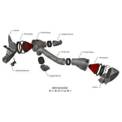 2021+ BMW G8X M3 | M4 - Eventuri Black Carbon Intake System V2 - Get it from Bo