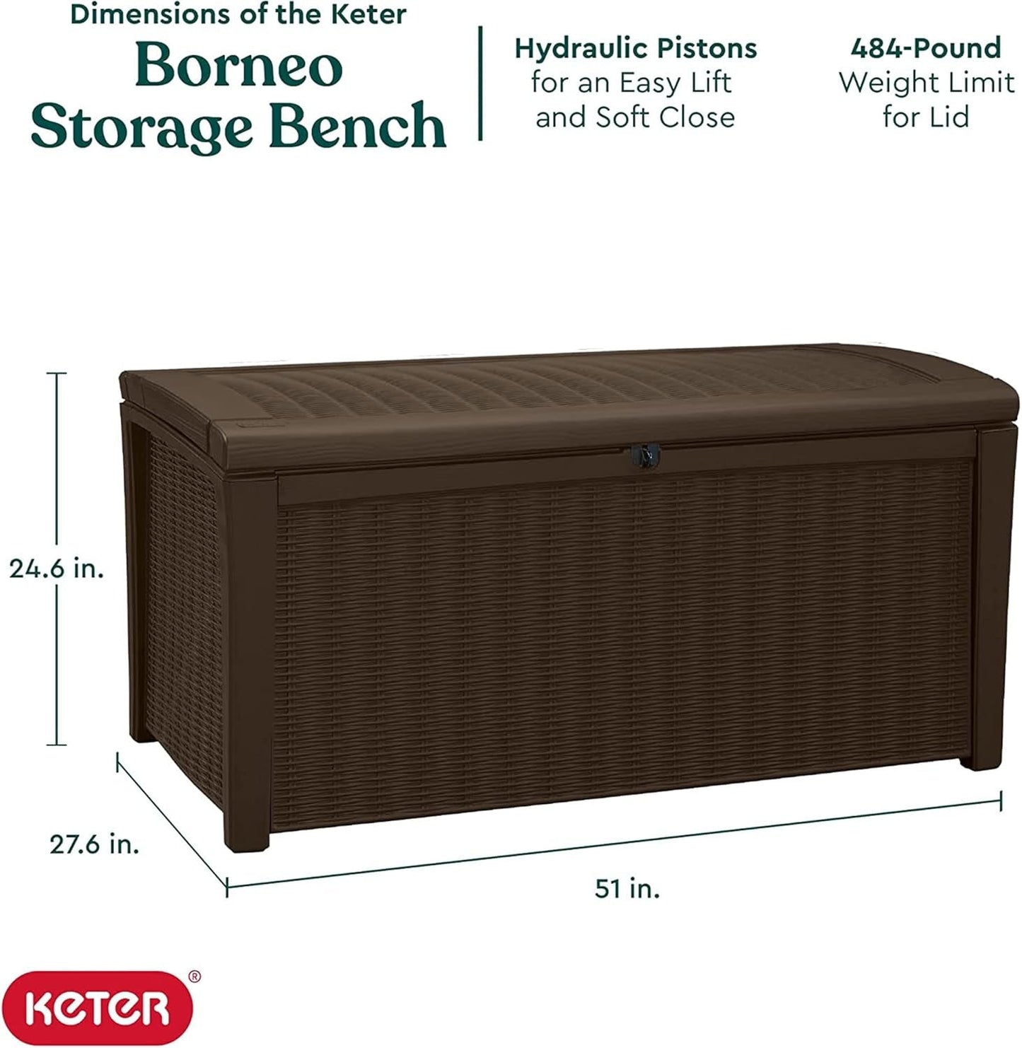Outdoor Waterproof Storage Deck Box for Garden Use ShipItFurniture