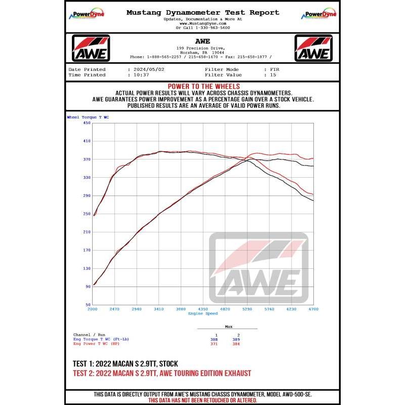 AWE Tuning 19-21 Porsche Macan 3.0T/2.9TT Touring Edition Catback Exhaust w/ Diamond Black Tips NP Motorsports