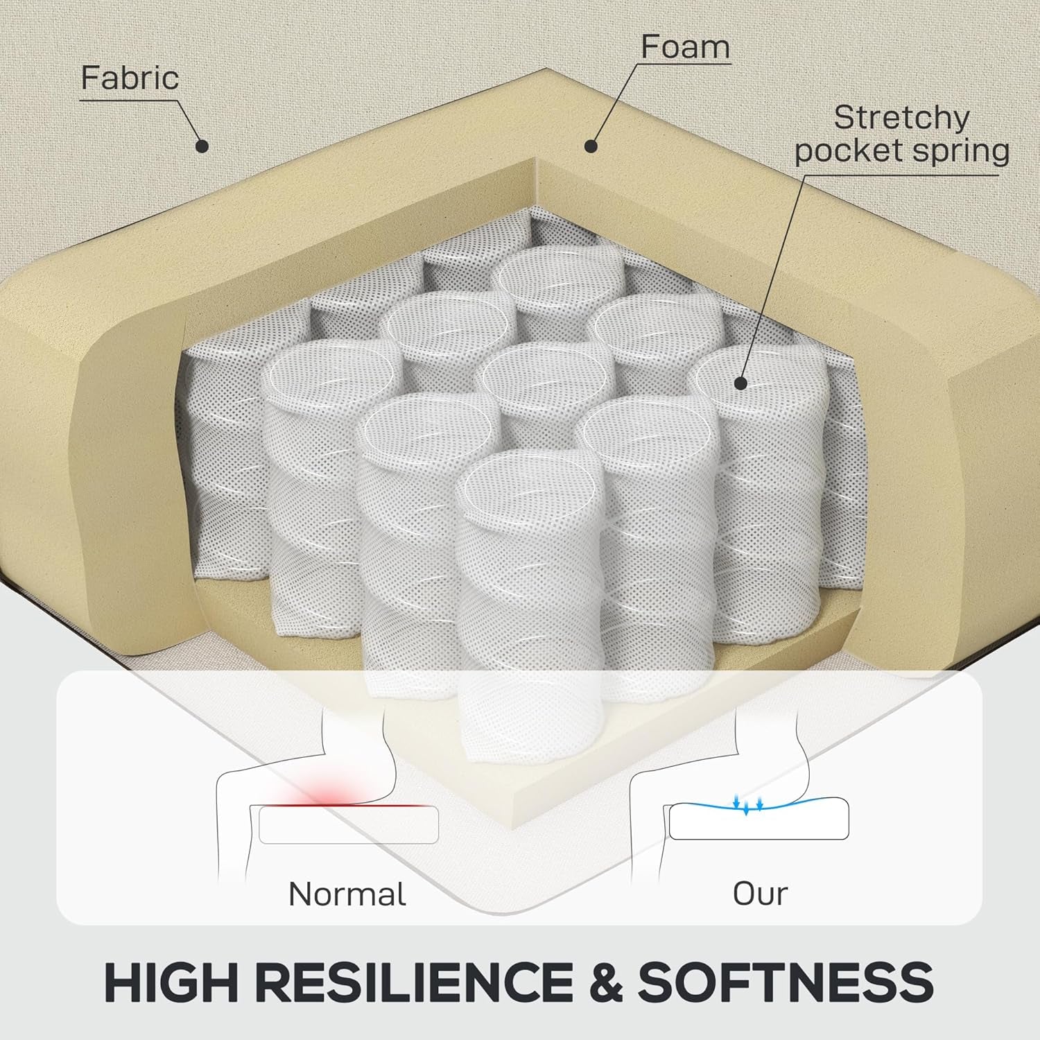 Cream White Wingback Accent Chair With Diamond Tufting ShipItFurniture