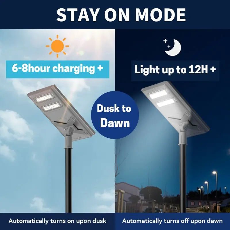 100 W 150 W 200 W Commercial solar street light-Stay on - Get it from Bo
