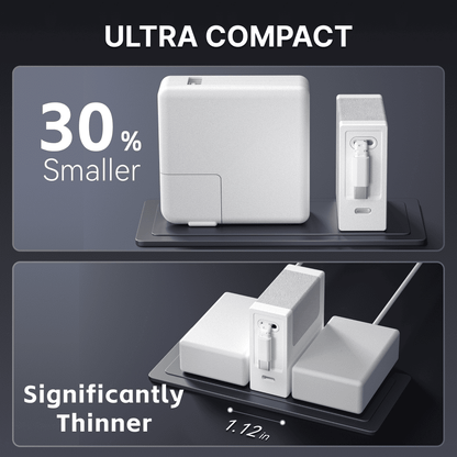 Gitryin Retractable 40W Charger for 3C Devices