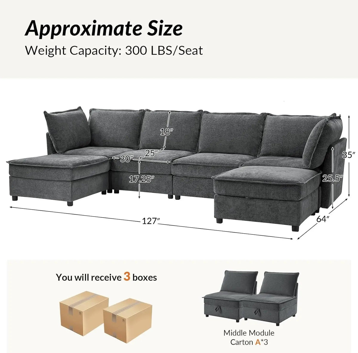 127 Inch Grey Modular Sectional Sofa With Storage Ottoman - Get it from Bo