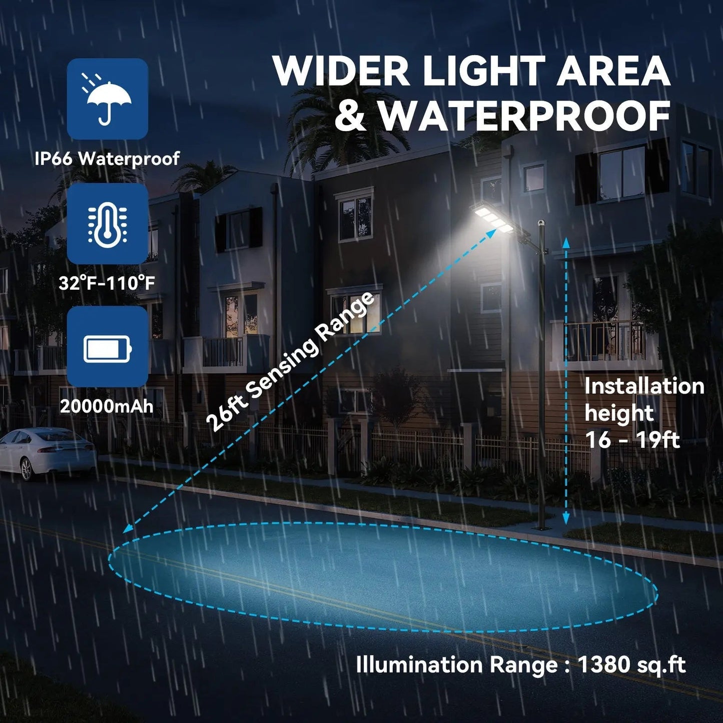 150W 200W solar street lights - ES03 Series - Get it from Bo