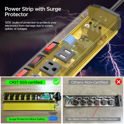 CRST 6 Outlets Individual Switches Mountable Metal Power Strip Surge Protector with Dural USB Ports 6FT Flat Plug Power Cord - Get it from Bo