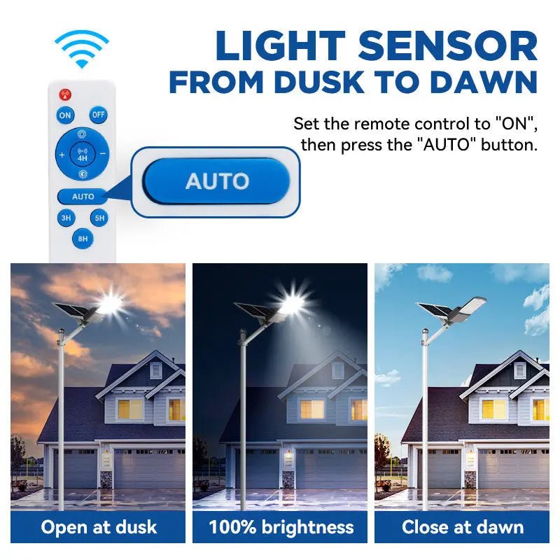 1800W Solar Street Light with 20ft /16ft Pole - Get it from Bo