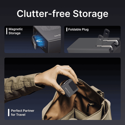 Gitryin Retractable 40W Charger for 3C Devices