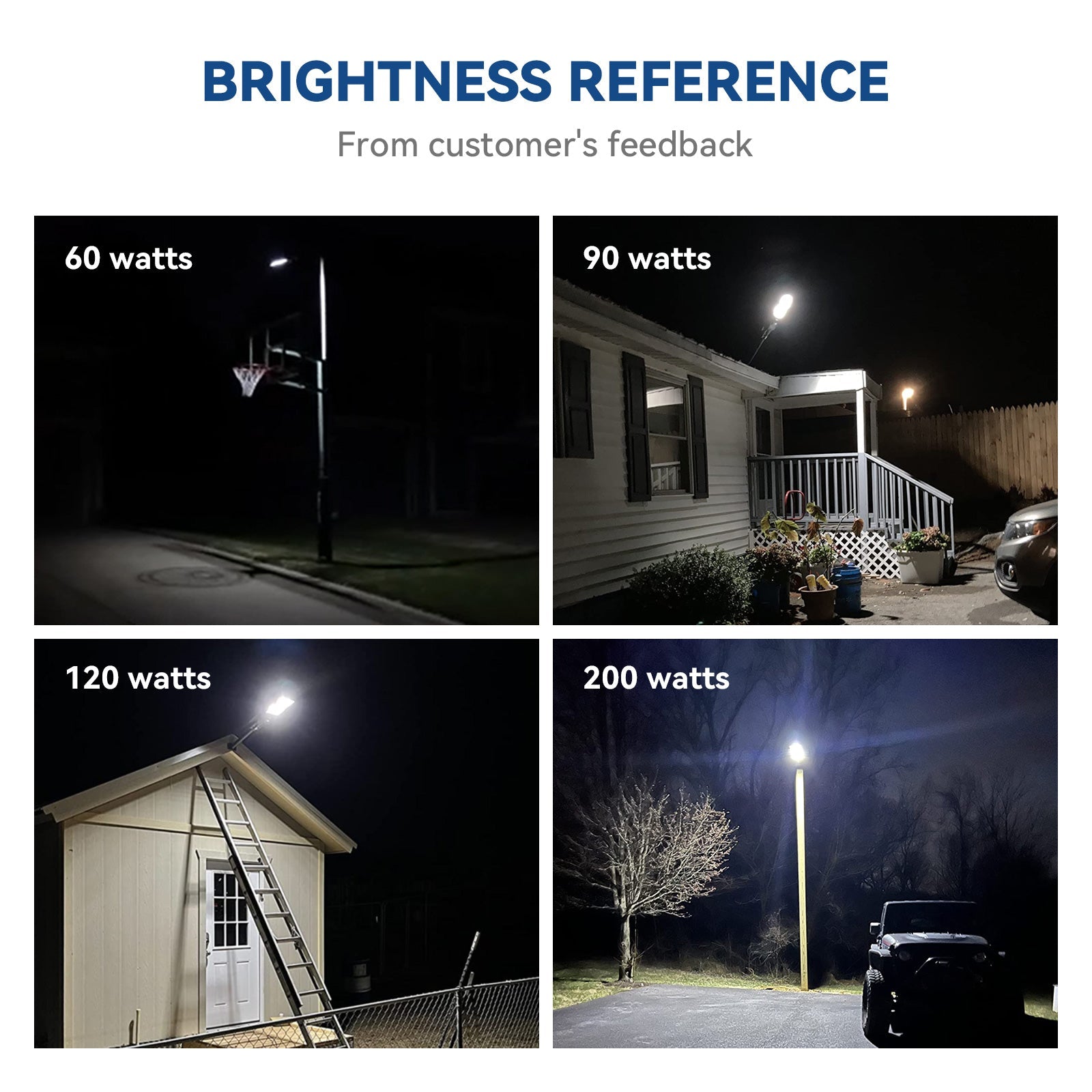 60W 90W 120W Solar Street Light -ES04 Series Langy Solar Lights