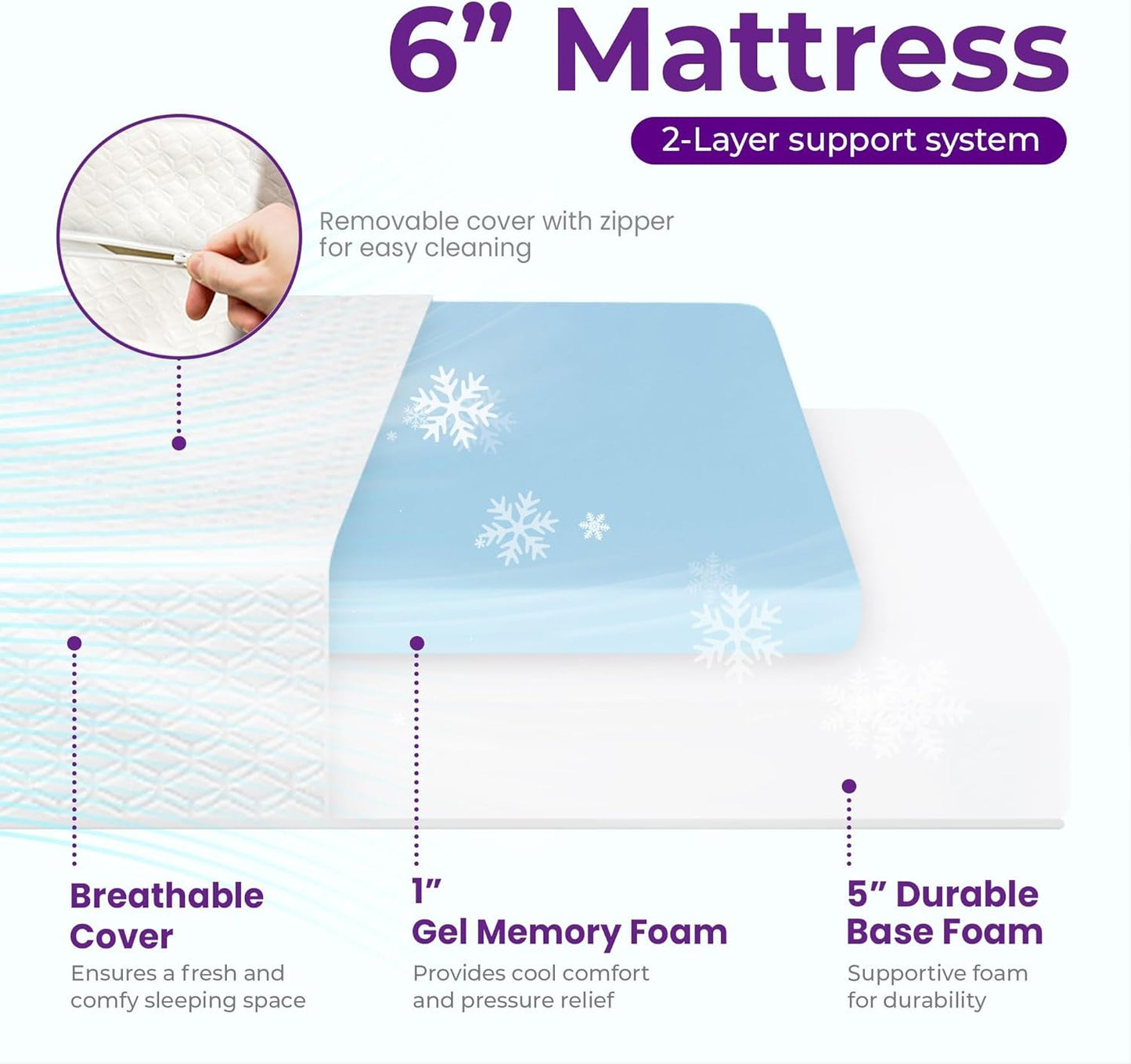 Cooling Gel Memory Foam Mattress Twin Size Comfort