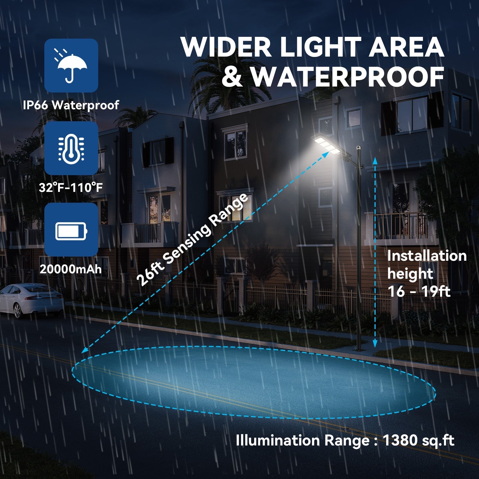 4 pack 200W solar street lights 20000 lumens Langy Solar Lights