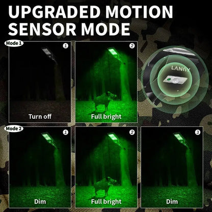 Powerful Solar Green Feeder Light for Hunting - 25,000 Lumens Langy Solar Lights