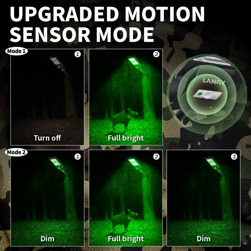 Solar Green Light for Hunting Hogs Deer,Fish light -15,000lumens Langy Solar Lights