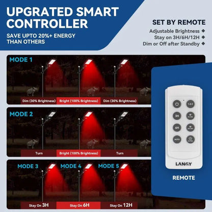 Solar Red Light for Hunting Hogs Deers Langy Solar Lights