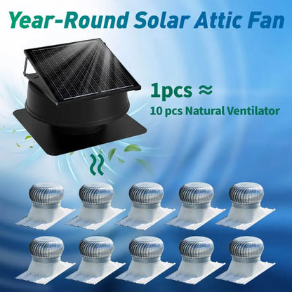42W 12" Solar Attic Fan with Smart Power Adapter+Remote Langy Solar Lights