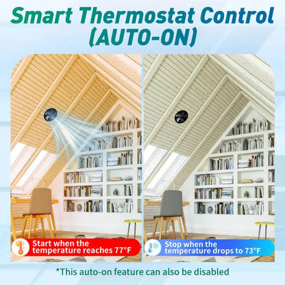 42W 12" Solar Attic Fan with Smart Power Adapter+Remote Langy Solar Lights