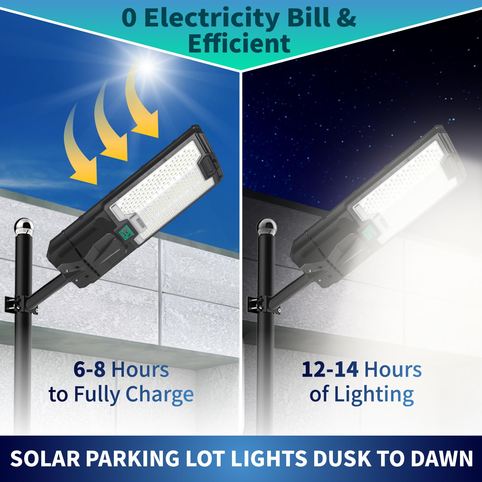 200W All in one solar Parking Lot Lights -30,000 lumens Langy Solar Lights