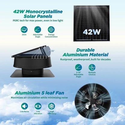 42W 12" Solar Attic Fan with Smart Power Adapter+Remote Langy Solar Lights
