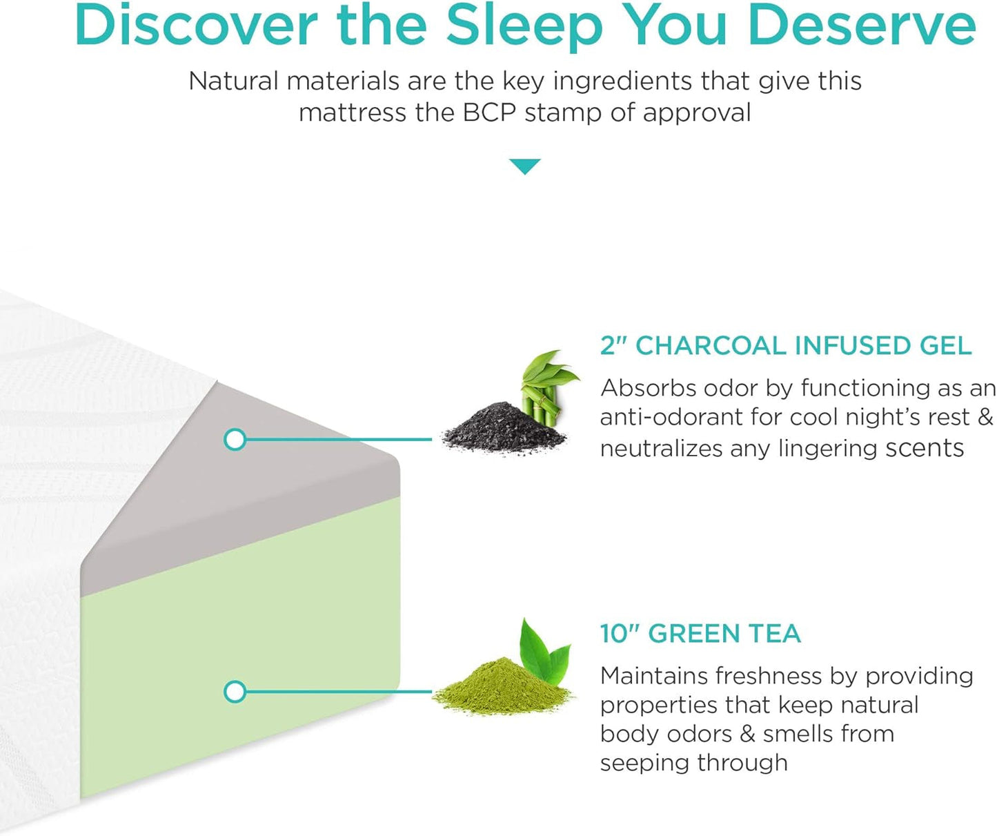 Cooling Gel Mattress with Green Tea Charcoal Comfort