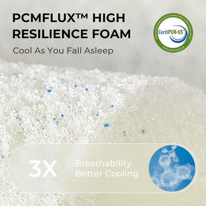 Cooling Gel Queen Size Mattress with Pressure Relief