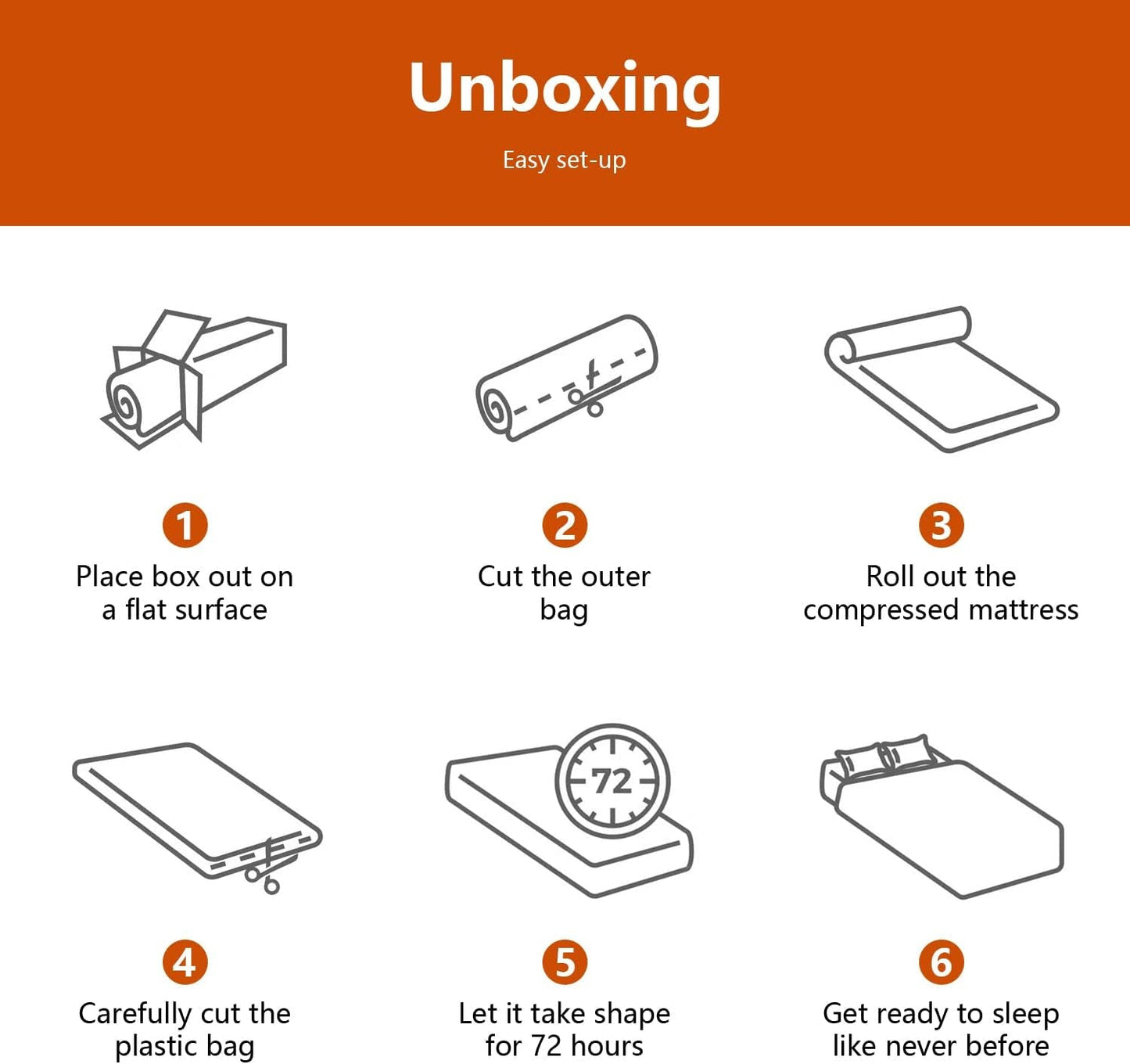 Medium Firm Gel Memory Foam Mattress Full Size