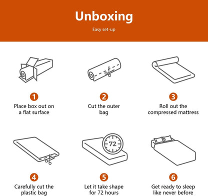 Medium Firm Gel Memory Foam Mattress Full Size