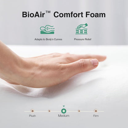 Twin Hybrid Mattress With Medium Support For Bedroom