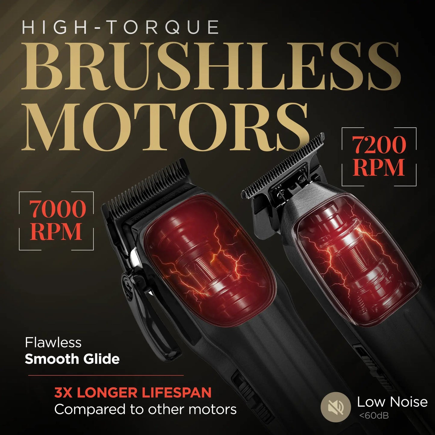 FUSION CLIPPER & TRIMMER SET Fagaci