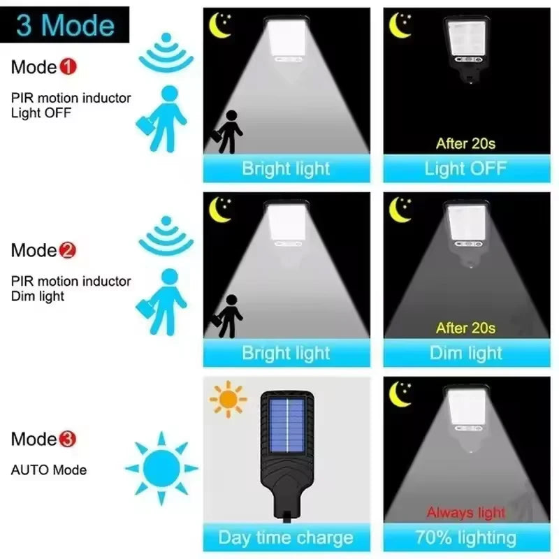 Garden Solar Lamps Outdoor Wall Lights