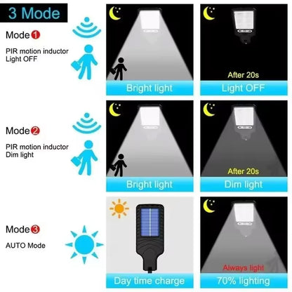 Garden Solar Lamps Outdoor Wall Lights