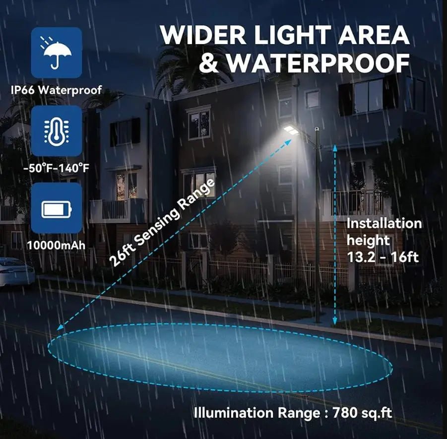 4 PACK 60W solar street light 6000 lumens - Get it from Bo