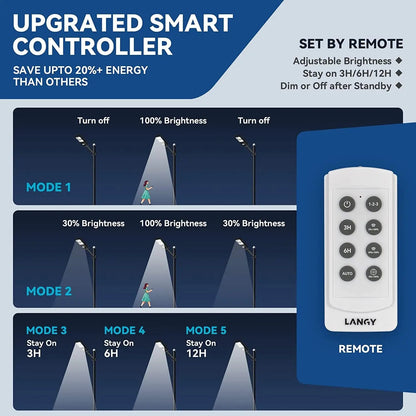 4 Pack Solar Parking Lot Lights (Bracket Included) - 20,000 Lumens - Get it from Bo