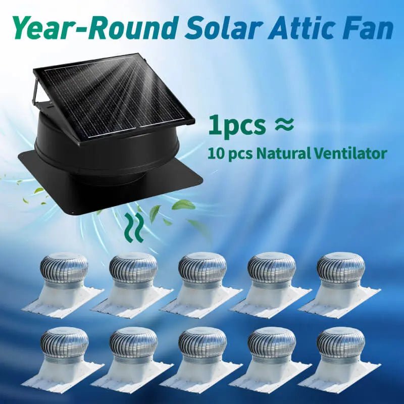 42W 12" Solar Attic Fan with Smart Power Adapter+Remote - Get it from Bo