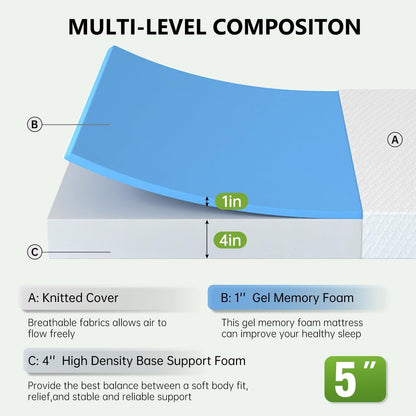 Medium Firm Gel Memory Foam Mattress Full Size