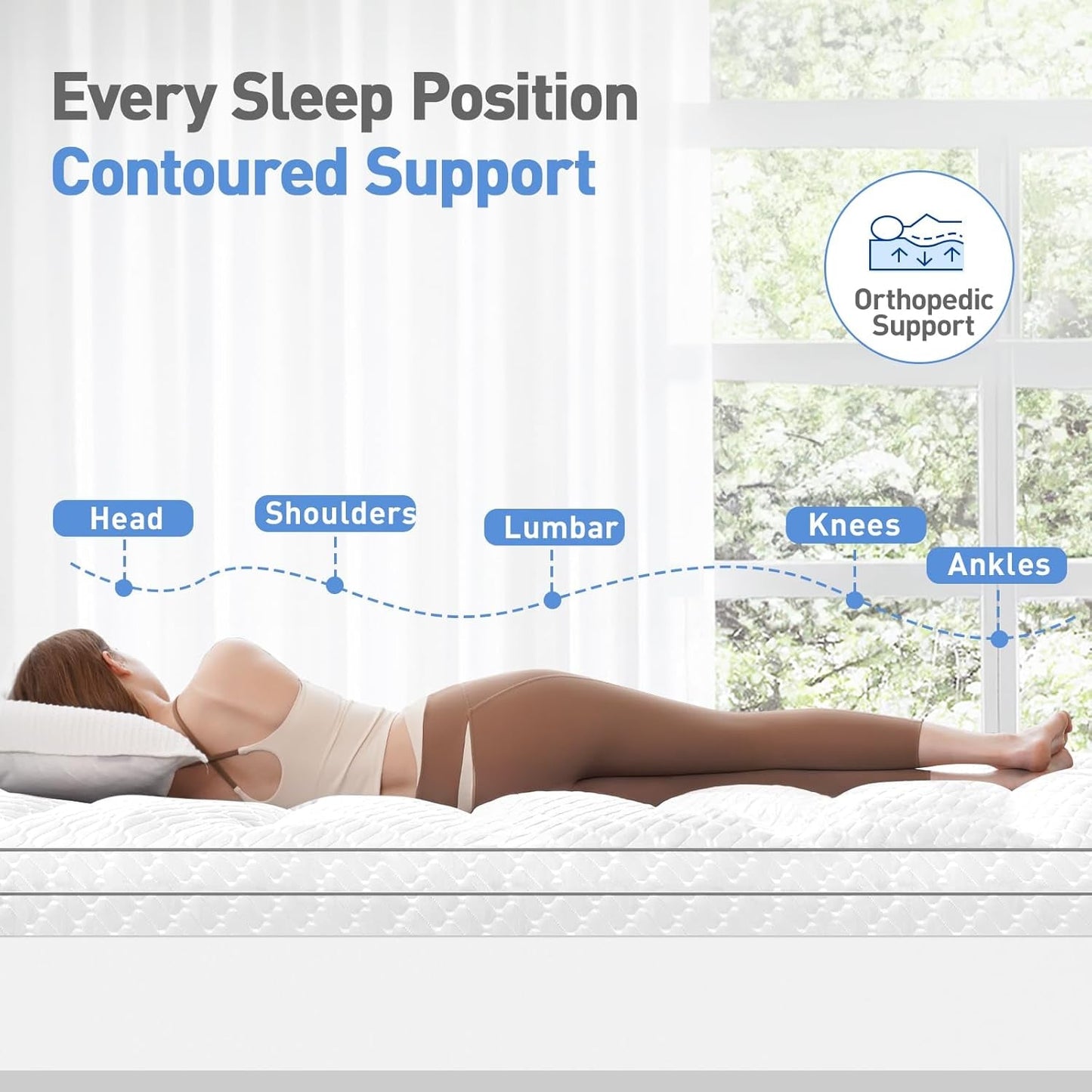 Queen Size Dual Layer Memory Foam Mattress Topper