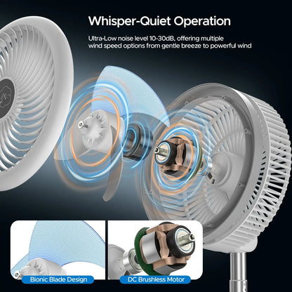 Neofeel Portable Oscillating Standing Fan, 40000mAh Rechargeable Battery Operated Fan with Remote/Timer, RGB Lighting Fan, Pedestal Floor Fan for Bedroom Party Camping (White, 40000mAh) - Get it from Bo