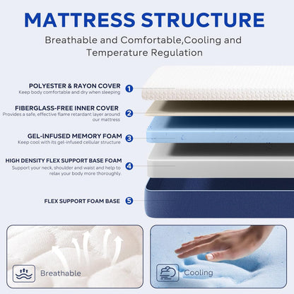 Cooling Memory Foam Mattress With Pressure Relief Technology