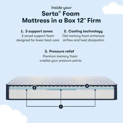 Cooling Queen Memory Foam Mattress With Pressure Relief