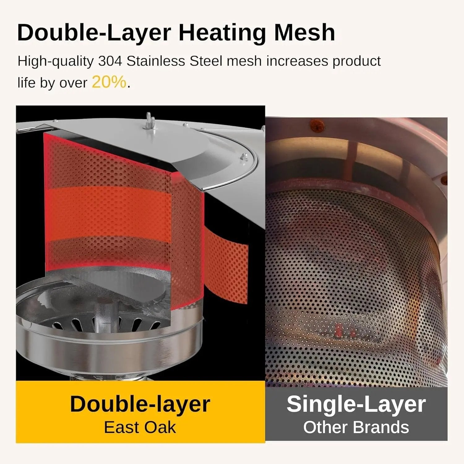 48,000 BTU Patio Heater for Outdoor Use with round Table Design, Double-Layer Stainless Steel Burner and Wheels, Outdoor Patio Heater for Home and Commercial, Bronze, 31.9" X 31.9" X 86.6"-2