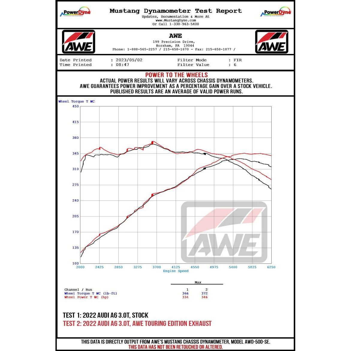 AWE Audi 2019-2023 C8 A6/A7 3.0T Touring Edition Cat-back Exhaust- Turn Downs NP Motorsports