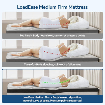 King Size Memory Foam Mattress with Spring Support